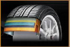 工业长丝制产品